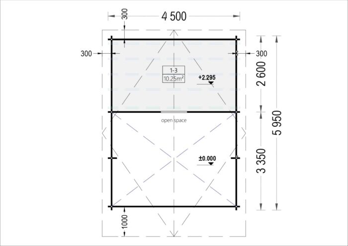 Blockbohlenhaus mit Schlafboden SALLY (44mm), 27m² – Bild 7