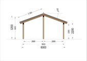 Doppelcarport SANDRA+ mit Seitenwand · 6 × 6 m – Bild 9
