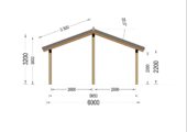 Doppelcarport SANDRA+ mit Seitenwand · 6 × 6 m – Bild 6