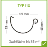 Dachrinnenset Zink für Satteldach bis 6,8 m